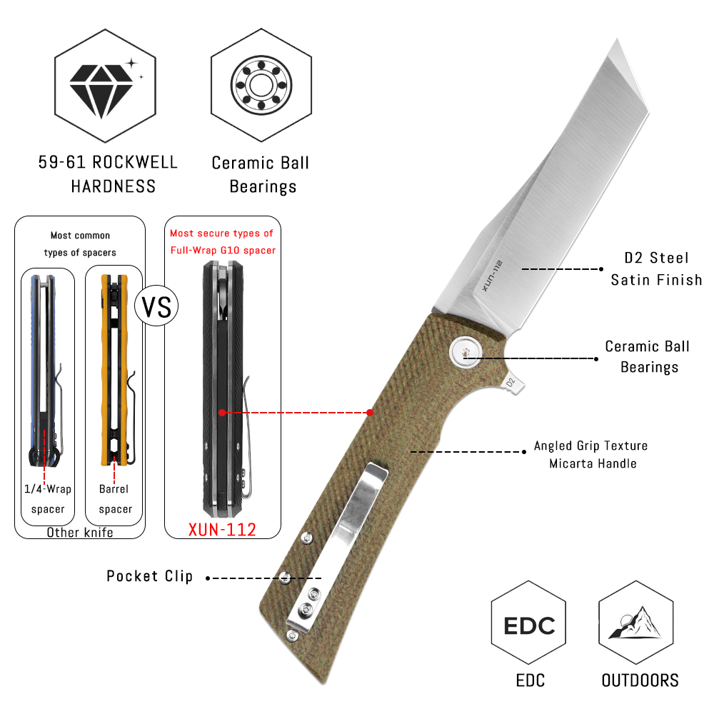 Faca Dobrável Shooziz XUN112 E - Edc Carry Clip avaliação e preço