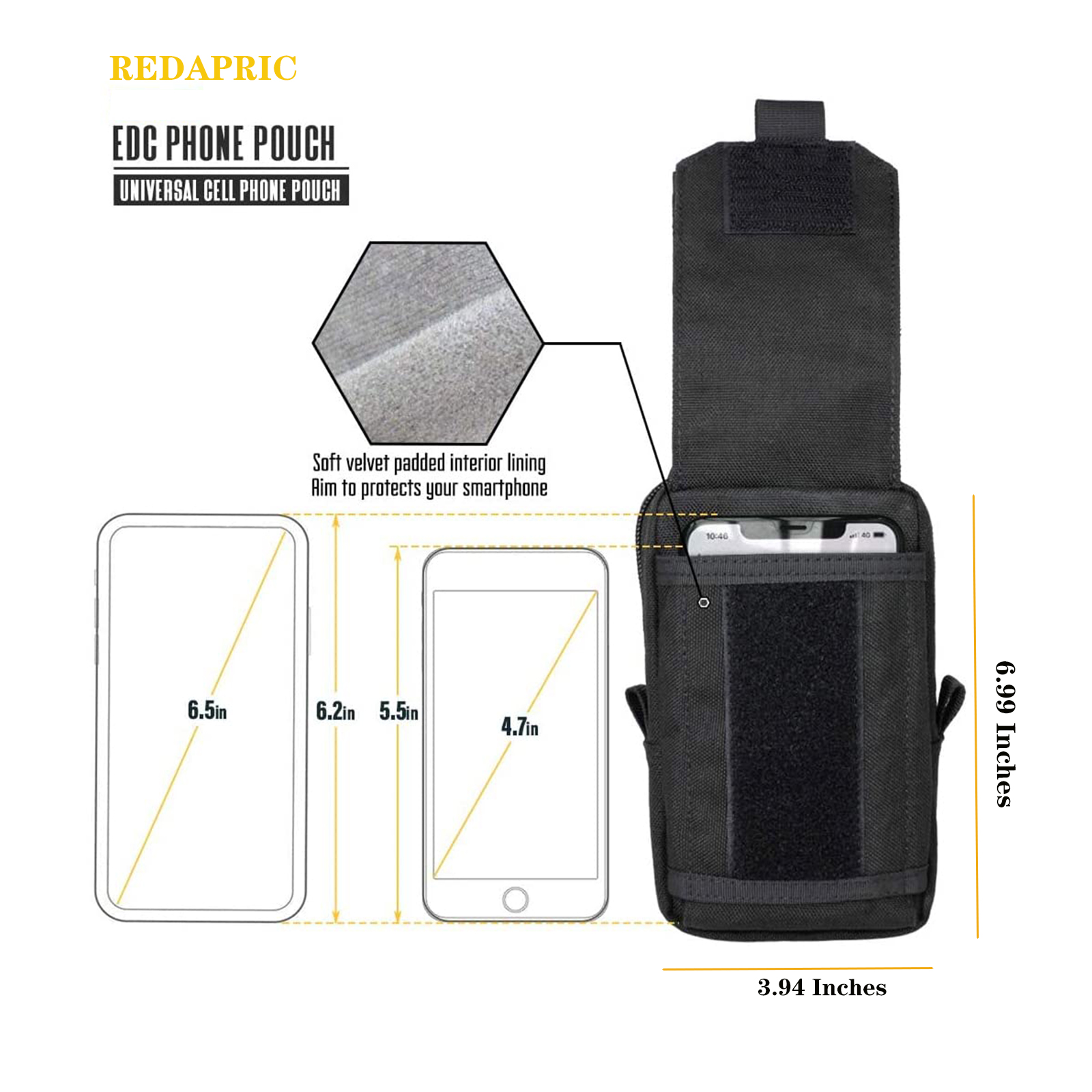 Molle tático bolsa cintura sac - Edc Carry Fanny Pack avaliação e preço